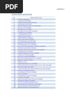 Pharmeceutical List