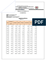 Exercícios de Gujarati Resolvidos