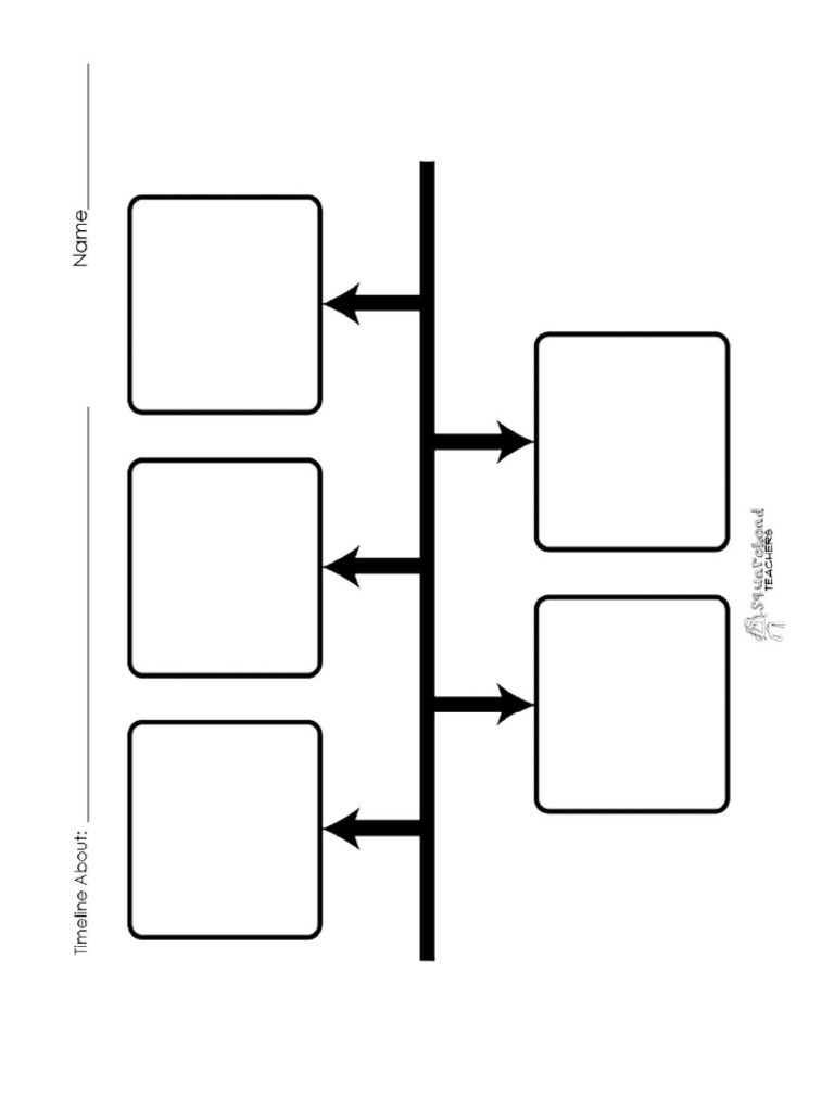 Blank Timeline Templates 2 PDF