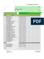 Analisis PH Qurdis 8e 2023-2024