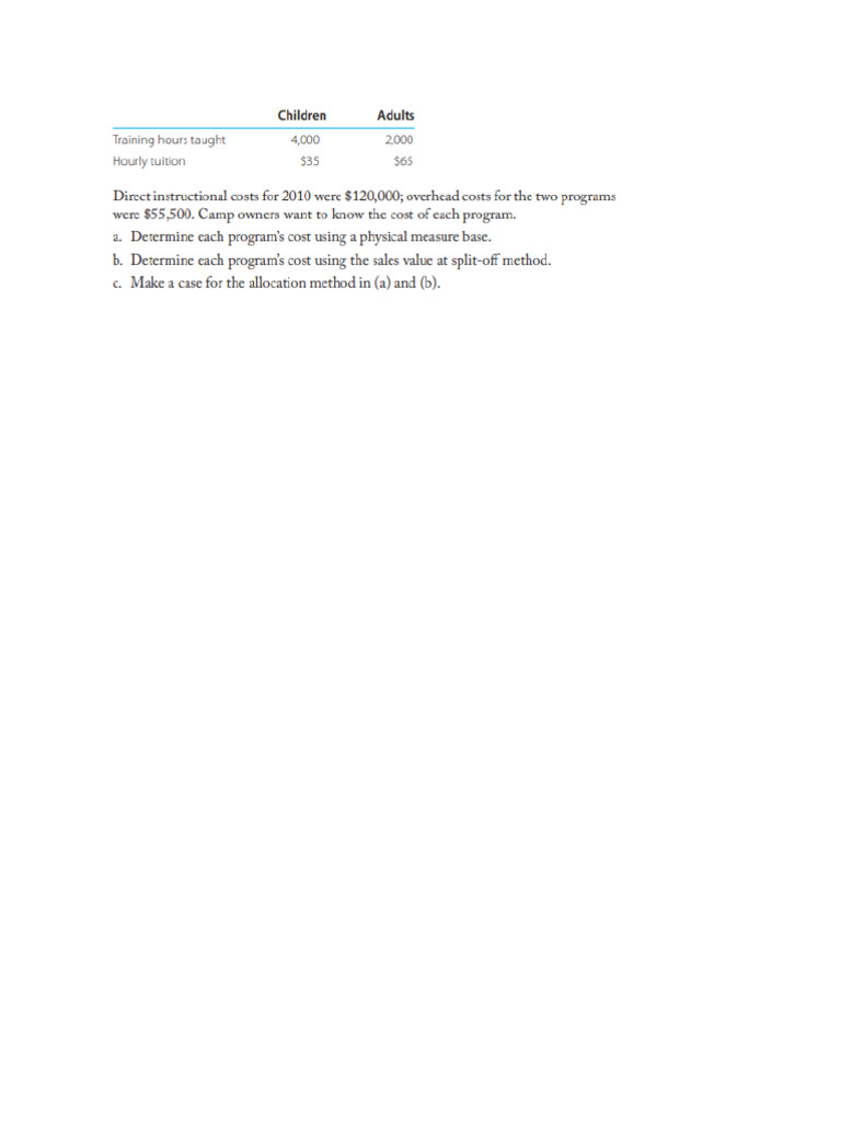 Answer Shit | PDF