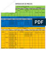 Comparacion de Precios 22