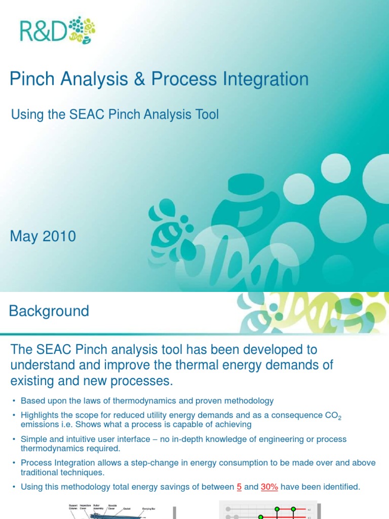 Pinch Analysis Tool for Energy Savings | PDF | Heat | Temperature