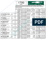 1 - Keeneland RETROSPECTOS