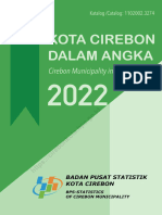 Kota Cirebon Dalam Angka 2022