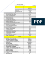 List Tenant - Directory Board MSC Updated 2020