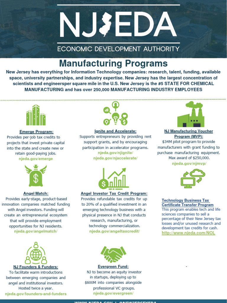 NJ Angel Match Funding for Startups | PDF | Money | Private Sector