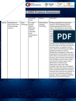 SIH 2023 ISRO Problem Statements