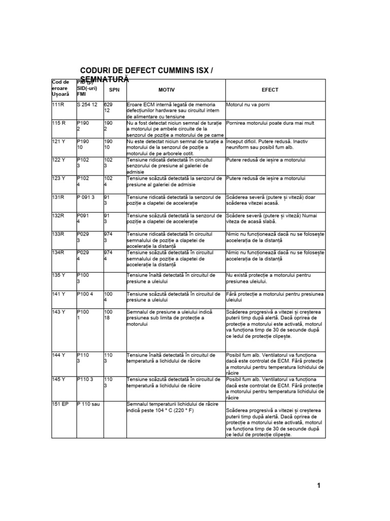 cummins-isx-fault-codes-pdf-pdf