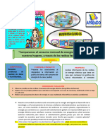 3° e Experiencia de Aprendizaje 10 Semana 3 Día 3 Matemática