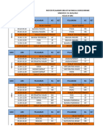 Roster SBP BP 2021