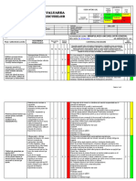 Evaluarea Riscurilor Nr. 01 MANIPULAREA ANCOLOR ÎN GENERAL Rev 03