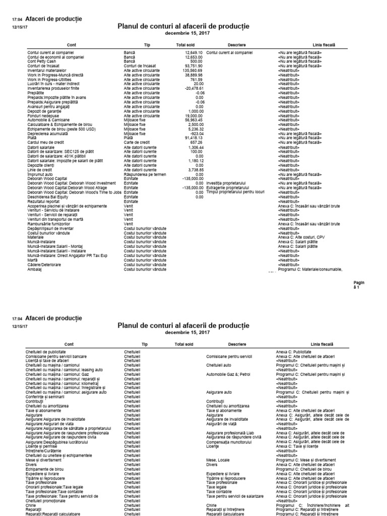 Sample Manufacturing Business Chart of Accounts.pdf PDF