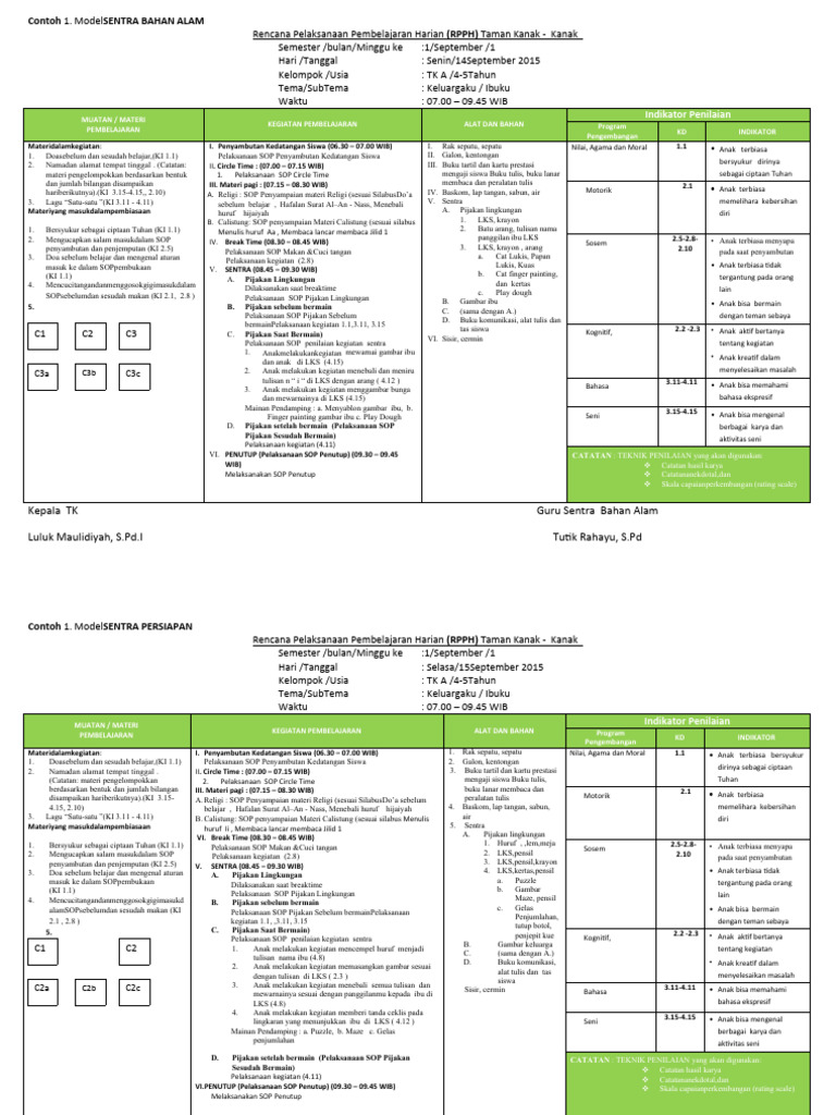 RPP Pembelajaran Tematik TK A Keluargaku | PDF