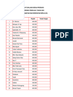 Daftar Hadir Evaluasi