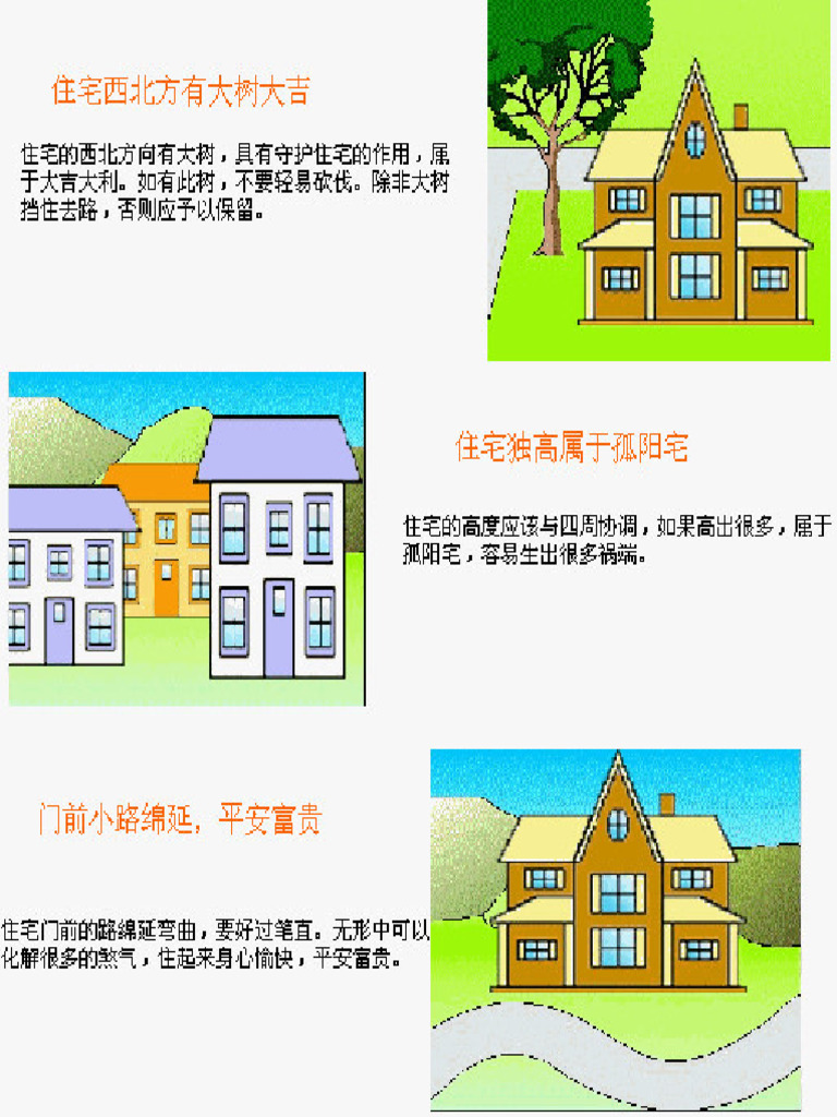 建筑风水学图解 | PDF