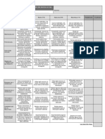 Rubrica para La Evaluacion de La Implicacion Del Alumno