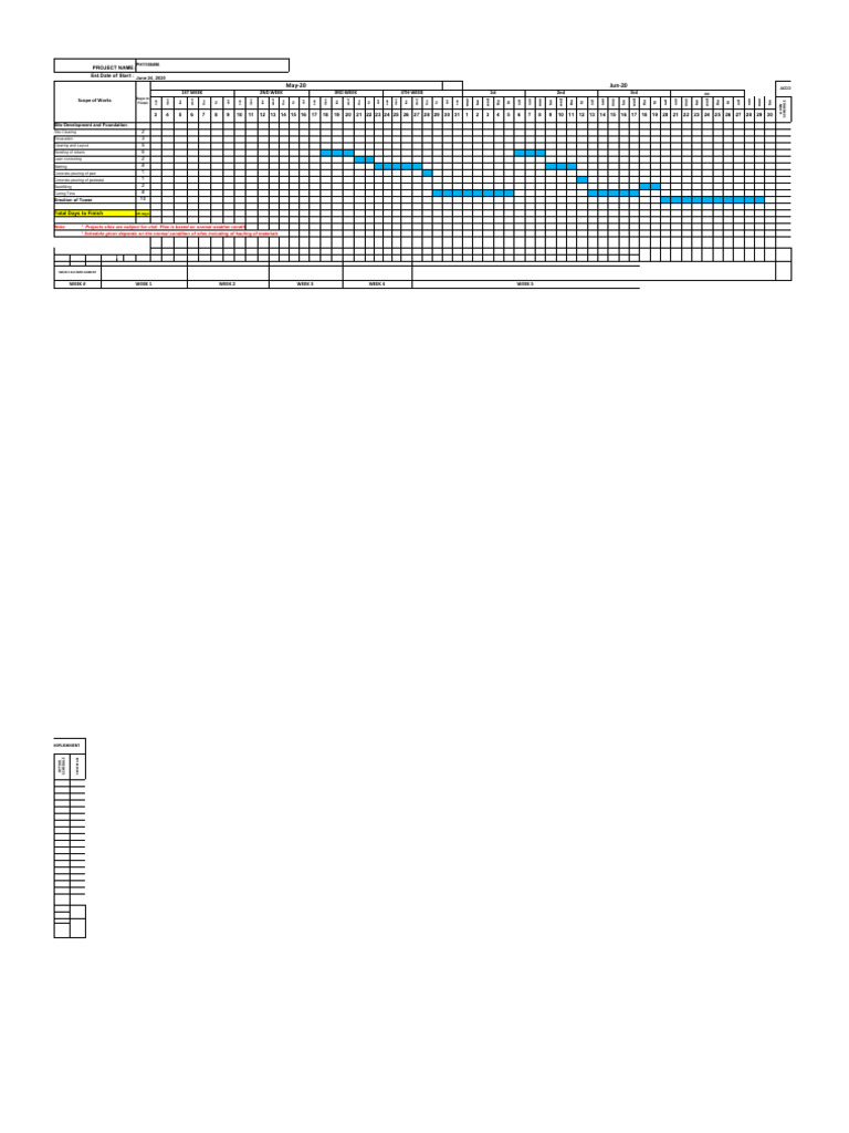 Pert Cpm-Dito Cellsite Tower Project - 496 | PDF | Structural ...