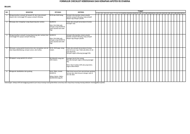 Checklist Kebersihan Apotek RS Efarina | PDF