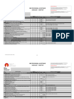 CME PAC Checklist (RT)