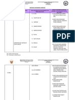 Ficha de Contenidos