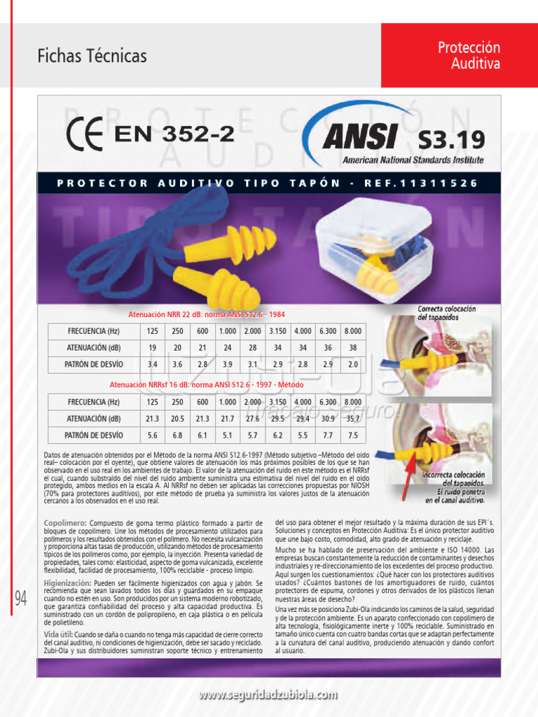 Ficha tecnica protector auditivo tipo tapon zubiola pdf
