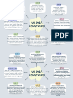 Mindmap Uujk Raden