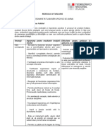 Modulul IV Evaluare