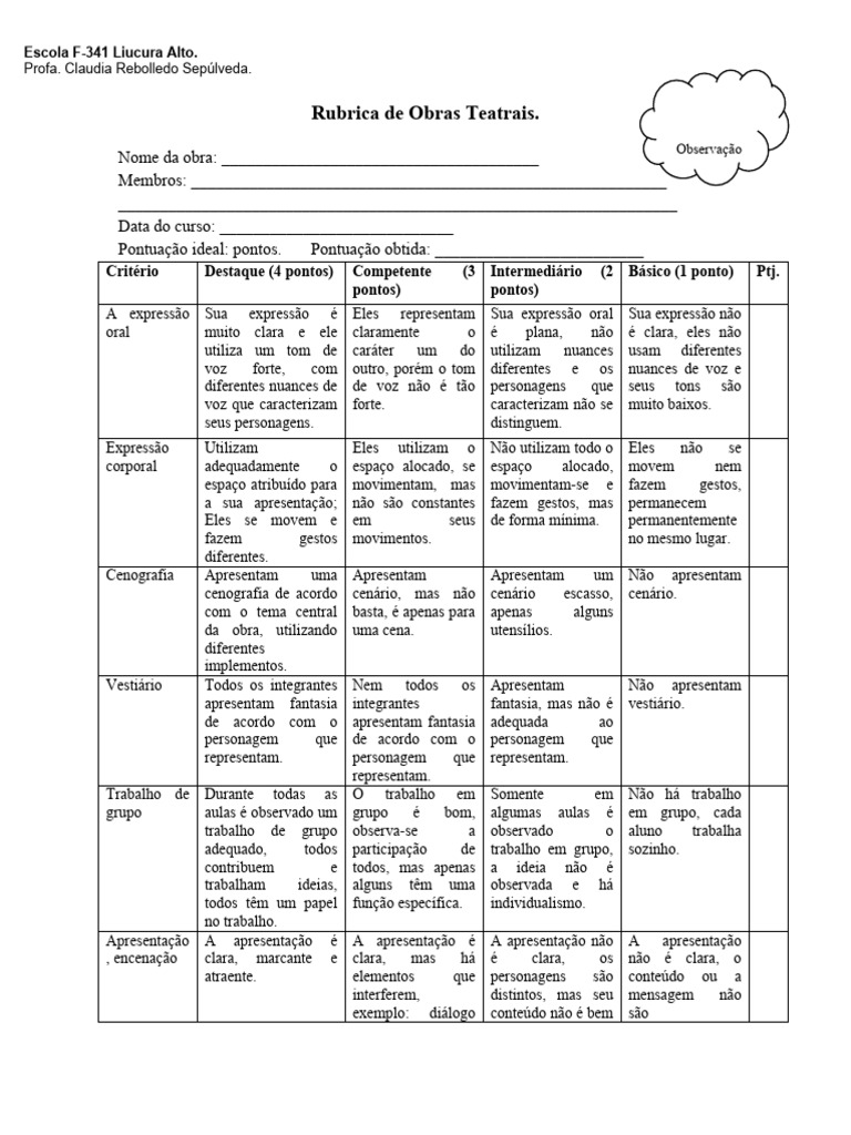 Rubrica para Avaliação Teatral | PDF | Artes Linguísticas e Disciplina