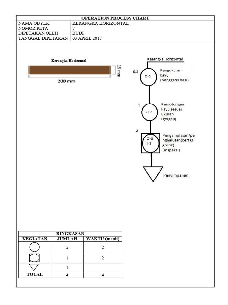 OPC Horizontal | PDF