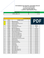 JCGM - PL2016 - 013 - V08 Catálogo Equipo y Requisición Actualizada