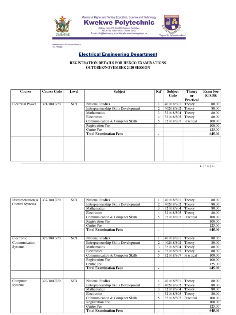 CERTIFICATE IN ELECTRICAL ENGINEERING POWER OPTION PDF visual data 3