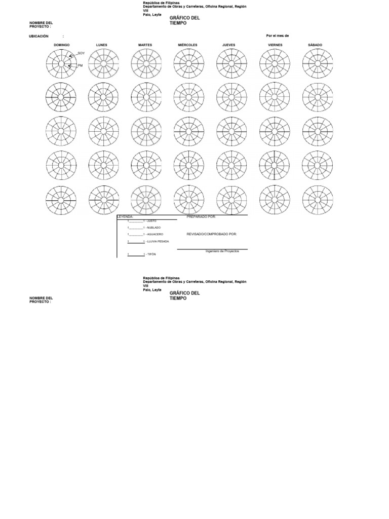 Gr fico del tiempo de dpwh download free pdf meteorologia tropical