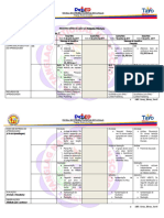 Registro Da Lição Diária Shs Na Pesquisa Prática 2