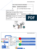 Mapa Conceptual Marco Teorico