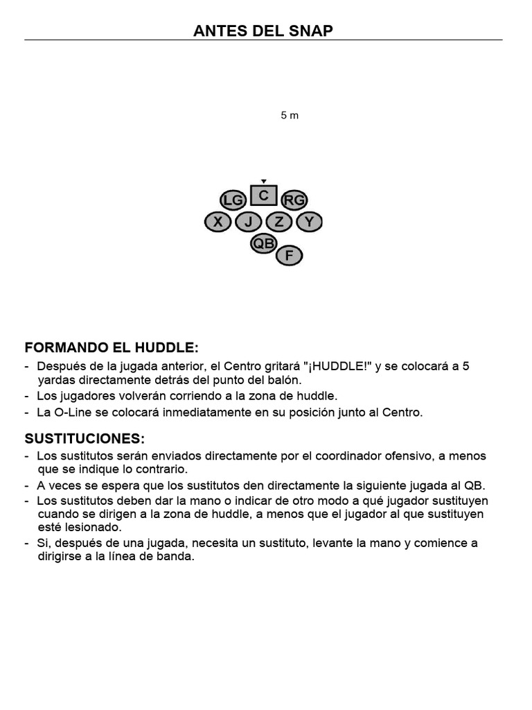 Manual de Jugadas de Ofensiva WingT de 9 Hombres PDF Códigos de