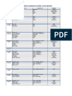 Jadwal Bok 2023.oktober