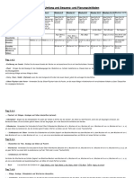 Estrellita Scope and Sequence and Planning Guide