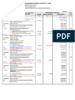 Rincian Kertas Kerja Satker (Sebelum)