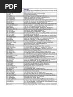 Download List of LBC Bill Xpress Branches by Christian_Edro_894 SN67728080 doc pdf