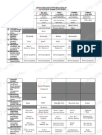 Jadual Bertugas Pengawas-2