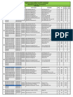 S1 Manajemen Semester GENAP 2020 2021 Revisi 11 Feb