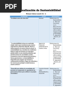 Conceptualización de Sustentabilidad