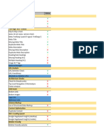 SEO Audit Checklist ESDM 2322