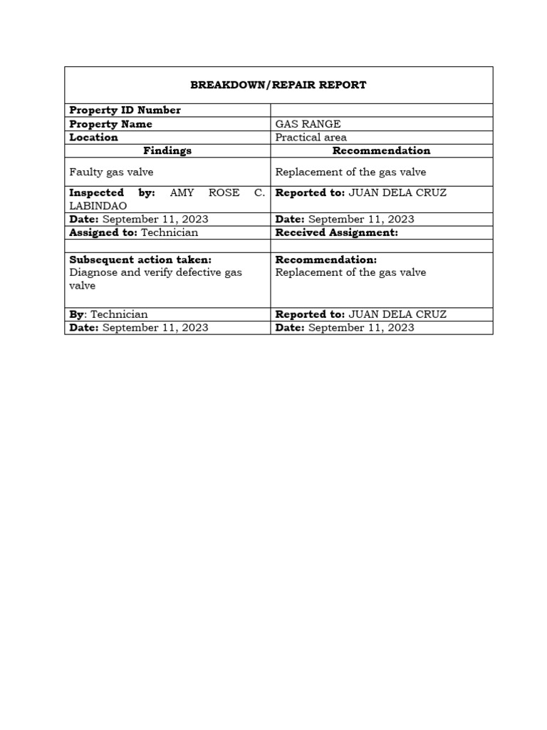 Gas Range Repair Report: Valve Issue | PDF