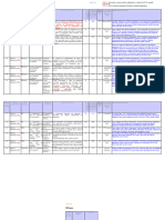 Cópia Da Matriz de Folha de Pagamento Dos Controles Principais SOX