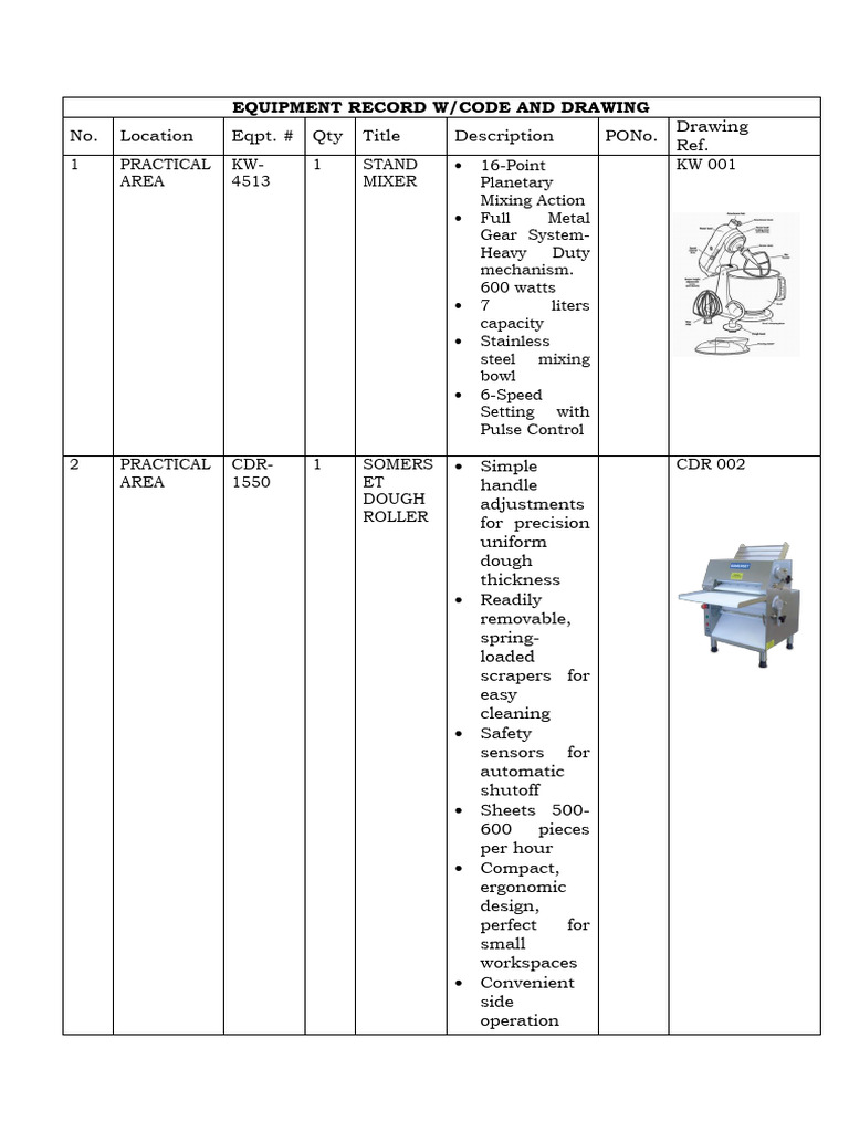 Equipment Record for Kitchen Appliances | PDF