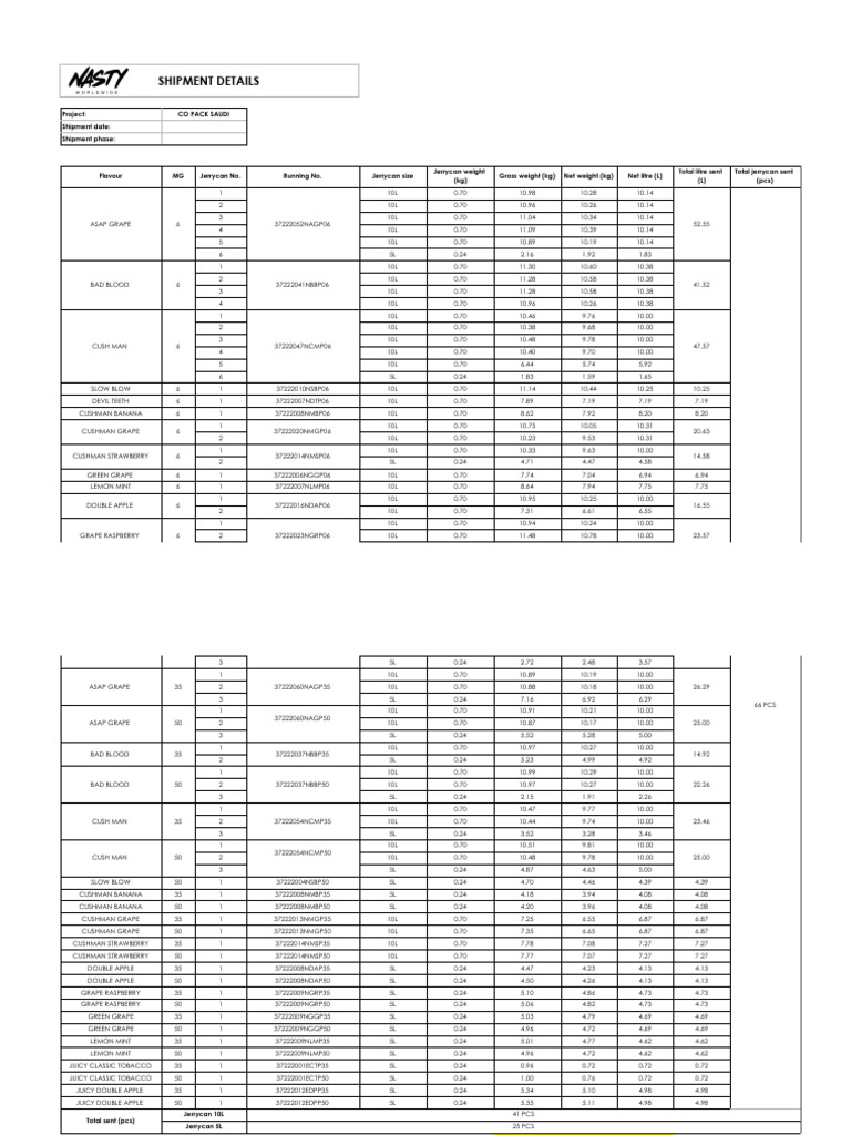Shipmtmy Pdf