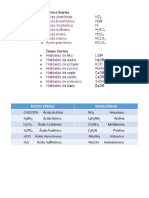 Acidos y Bases