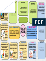 Brainstorming Mapa Mental Esquema Doodle A Mano Multicolor